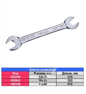 BAUM(Индия) Ключ рожковый 36 х 41 мм