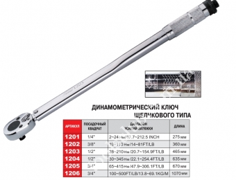 JTC Динамометрический ключ щелчкового типа 3/4\" 65-415HM 670мм