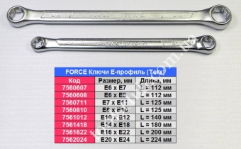 FORCE Ключ накидной TORX Е10хЕ12
