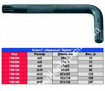 FORCE Ключ SPLINE M16 Г-образный