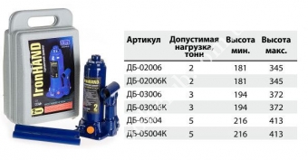 VITOL Домкрат гидравлический 5 т (пластиковый кейс) 216-413мм (T90504S/ДБ-05004К