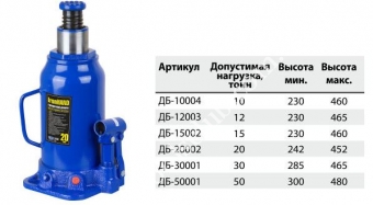 Домкрат гидравл.20 т  242-452 мм. ДБ-20002/T92004
