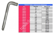 FORCE Ключ TORX удлиненный Т45, L=36/138 мм.