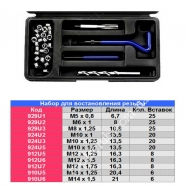 FORCE Набор для востановления резьбы М6х1.0