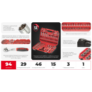 INTERTOOL Набір інструментів 1/2 "& 1/4" 94од (ET-6094SP)