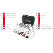 INTERTOOL Набір інструментів 1/2" & 3/8" & 1/4" 222од