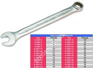 ALLOID  Ключ рожково-накидной 27 мм. (К-2061-27)