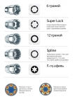 FORCE Набор головок SPLINE 1/4" 4-14мм 13ед.