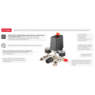 INTERTOOL Прессостат - блок автоматики.