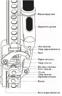 T-Max Домкрат рейковий 48" 1,2 м. (TM-AH1048A)