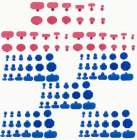 Комплект клеєвих PDR грибків  пластик 120шт