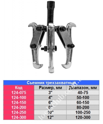 BAUM (Індія) Знімач тризахоплюючий 6\"