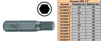 FORCE Бита шестигранная 1/4"  (HEX) 2 мм, L=30 мм