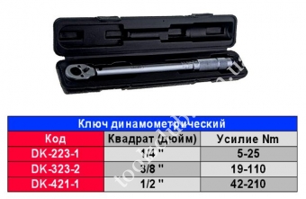 ALLOID Ключ динамометрический 1/4"