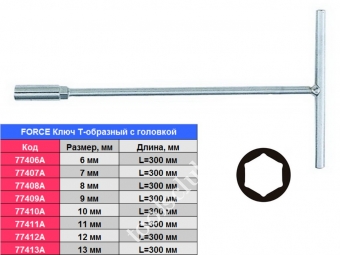 FORCE Ключ Т-образный с головкой 10 мм L=300 мм