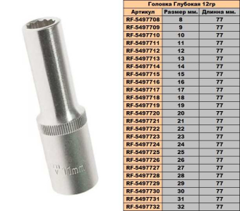 ROCKFORCE Головка торцевая глубокая 1/2" 12 граней, 18мм.