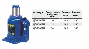 VITOL Домкрат гидравлический 15 т.185-350 мм(низкий). (ДБ-15002H)