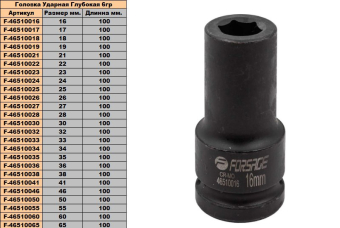 FORSAGE Головка торцевая 16мм 6гр. ударная 3/4" L= 100мм