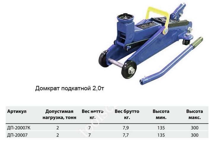 Устройство подкатного домкрата 2 тонны схема